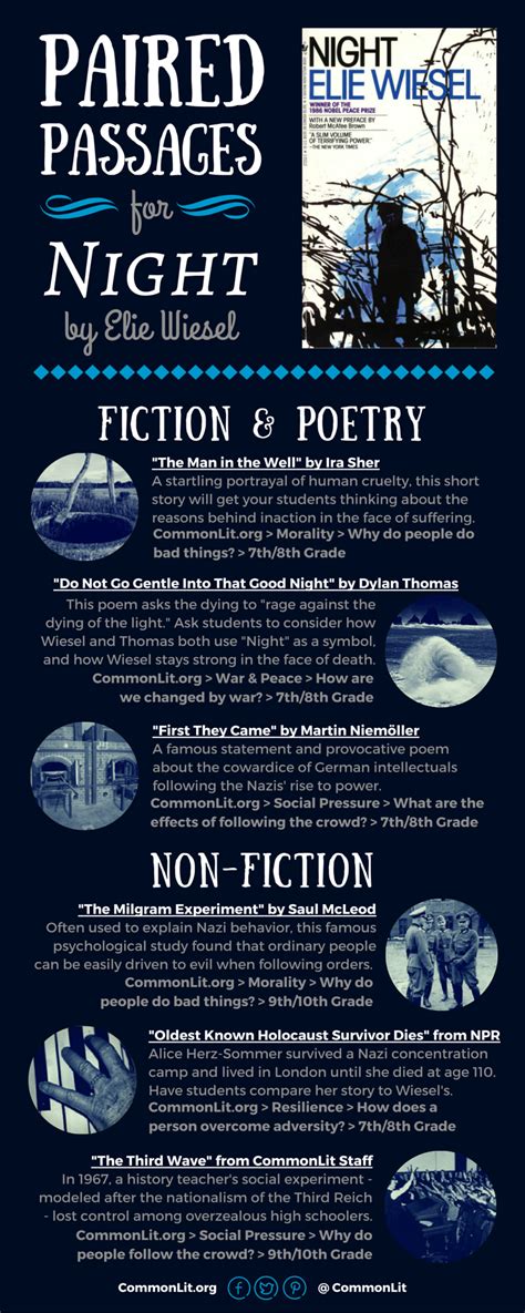 Free Online Reading Passages and Literacy Resources.
